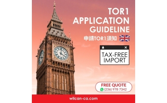 TOR guide
